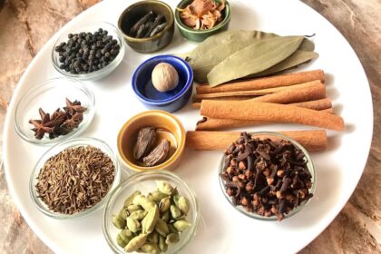 alt="https://thearabiannews.com/indian-garam-masala-second-best-spice-blend/"