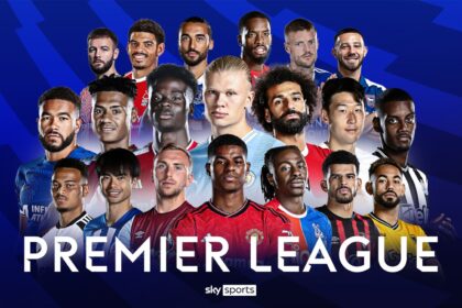 alt="Premier League reigns at the global level"