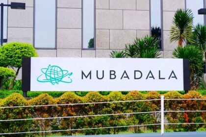 alt="Mubadala sovereign wealth fund in 2024"