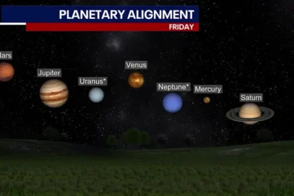 alt="Venus, Mars, Jupiter, and Mercury Align for a Rare 'Planetary Parade' Tonight"