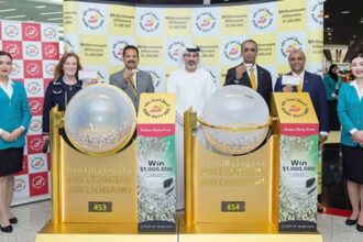 alt="Indian Takes \\$1 Million as Dubai Duty Free Welcomes 250th Indian Millionaire"