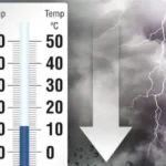 alt="UAE Weather Shift Warning: Temperature Plunge & Fog Threat Today – What You Need to Know"