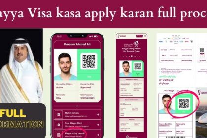 alt="qatar-upgrades-hayya-visa-for-gcc-residents"
