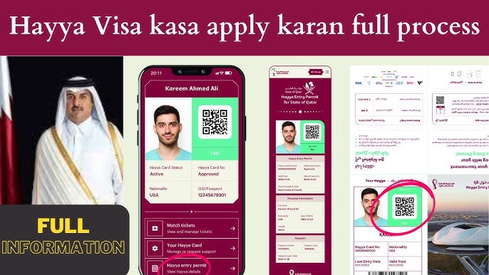 alt="qatar-upgrades-hayya-visa-for-gcc-residents"